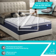 Dreamland Sanctum Mattress (13")