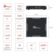 HỘP TV BOX ANDROID X96MAX + SET-TOP BOX S905X3 WIFI GIGABIT MẠNG BLUETOOTH 8K RAM 2G ROM 16G