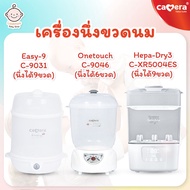 เครื่องนึ่งขวดนม เครื่องนึ่งขวดนมพร้อมอบแห้ง Camera