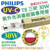 Philips 飛利浦 TUV T8 三呎 0.9M 30W UV-C UVC 紫外光消毒殺菌專用管 波蘭製造