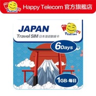 日本 6日SoftBank + KDDI 1日1GB | 日本SIM卡 | 日本電話卡 | 日本數據卡 | 日本漫遊卡