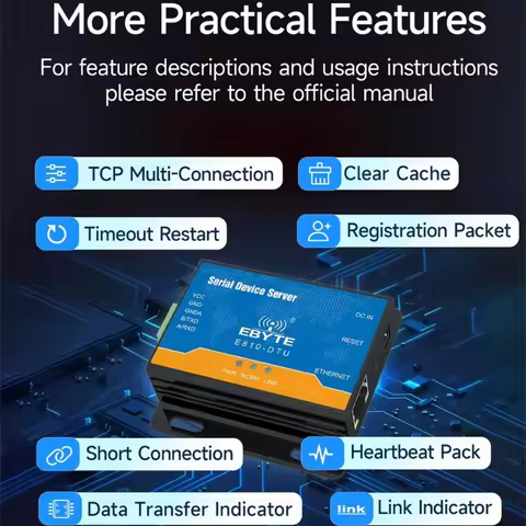 Ethernet RJ45 to RS232 Serial Port Server CDEBYTE Iot Wireless Transceiver TCP IP Data Transmitter a