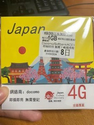 docomo 4G日本8日無限上網數據卡