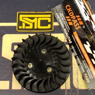 MESIN Radiator Engine Fan Yamana Magnetic Fan/ Force 1 F1/ ZR F1ZR/ SS 110/