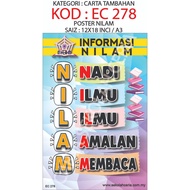 🏃1 DAYSHIP🏃 JIMAT Poster Program Sudut Nilam Membaca Sk SMK / Bahan Bantuan Mengajar / PAK 21 / TS25