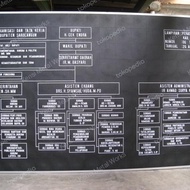 DISKON papan movitex moviboard