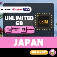 eSIM Planet 【 Japan 】KDDI Japan eSIM Travel eSIM