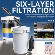 🌊READY STOCK🌊 Aquarium SunSun Canister Filter EW-603B HW-604B EW-604B Ultra Quiet 4-Stage Canister f
