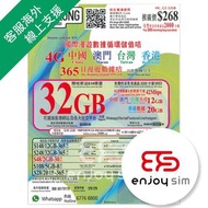 CSL -  HK Mobile 365日 【中國、澳門、台灣、香港】(32GB) 4G/3G 儲值年卡 數據上網卡電話卡sim咭