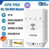 【Malaysian Version】2025 NEW Portable WiFi 4G 5G LTE CPE PRO 300Mbps WiFi Router Hotspot Kad SIM Soko