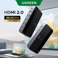 UGREEN 4K 60Hz HDMI KVM Switch 2 PCs 2 in 2 Out USB C USB 3.0 Share Monitor Keyboard Mouse HDR 3D Di
