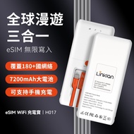 Liaila Global eSIM Network Sharing Device Portable WiFi Charging Treasure 2 in 1 4G Network Support 