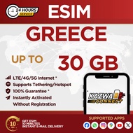 eSIM GREECE 3/5/10/20 GB Data | 15/30 Days | eSIM Roaming | eSIM Greece