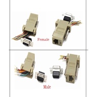 Converter DB9 to RJ45 Modular Adapter DB9 to RJ45 CE