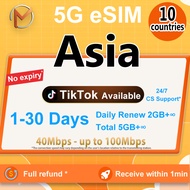 eSIM Asia 5G Pro Unlimited Data | 1-30 Days High Speed Data | Southeast Asia eSIM