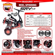 Reel Maguro SRV 2000 2500 3000CB Power Handle