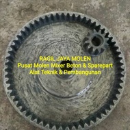 Jual Gigi Piring Gigi Pion Molen Cor Beton 50 kg Semen Diskon