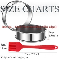 DATANYA 8Pack 4 Inch English Muffin Rings, Stainless Steel Double Rolled Tart Rings, Round Metal Coo