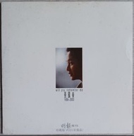 will you remember me 張國榮 1956~2003 明報周刊 珍藏版 VCD (非賣品)⭐️附<明報周刊>張國榮六十篇報道電腦檔案🥳風繼續吹(Last Song For You 山口