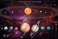 【英國進口海報】太陽系行星海報 Solar System (&amp; T.N.O’s) #PP32561