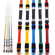FRRTC Spinning Fishing Rod Compact And Lightweight Mini Fishing Rod Extendable Fishing Rod For Begin