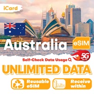 iCard eSIM_Australia 3-30 Days Unlimited Data|Optus network|Can top up Reuse Australia eSIM