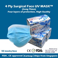Ready Stock Vietnam Song Thien 4 Ply Ear Loop Surgical Masks Disposable Masks Face Masks BFE 99% 50pcs, FDA CE Certified