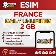eSIM FRANCE Daily Unlimited 2GB Data | eSIM Activated Instantly