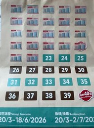 Wellcome Stickers 惠康印花