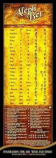 Modern & Ancient Biblical Paleo Hebrew Alef Bet Learning Laminated Sheet (5.75x16.5 in) Vowel Explan
