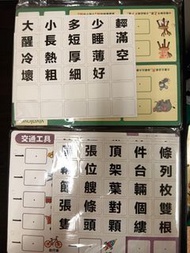 中文認字卡VivaLove Chinese Character Learning Flashcards Set