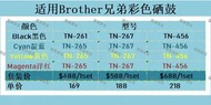 适用Brother兄弟TN-267彩色硒鼓