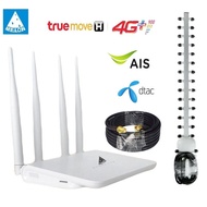 4G Wifi Router พร้อมชุด เสาอากาศ Yagi 25dBi สำหรับ พื้นที่ห่างไกล ไม่ค่อยมีสัญญาณ 3G 4G บ้านพัก ไร่ รีสอร์ท ดอย