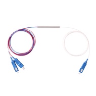 FTB SPLITTER RATIO - PLC RATIO