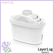 LAYOR Water Filter, Classic Standard Replacement, Standard Cartridge Set for Brita Filter