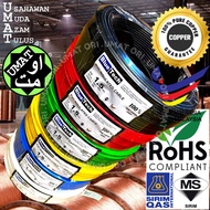 SIRIM 1.5mm &amp; 2.5mm Kabel Wayar Tembaga Tulen 100% Pure Copper PVC Wiring Cable Bluetech BTE