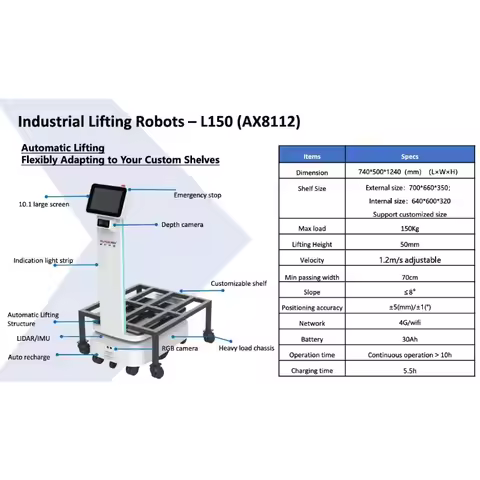 Factory Price Warehouse Logistic Robot Remote Control 300kg Carrying Capacity Laser Navigation AGV R