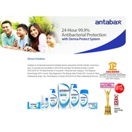 Antabax Antibacterial Shower Cream Protect 850ml + Fresh 850ml Twin Pack