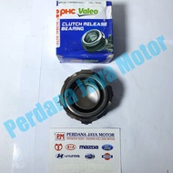 Hyundai Elantra Clutch Bearing