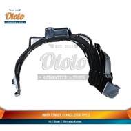 LINER FENDER AVANZA 2008 TYPE S Kanan / Kiri [BISA COD]