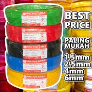 PVC Insulated Cable Electric Wire Cable Wiring Kabel Auto Cable 1.5mm 2.5mm 4mm 6mm PIPC / ARUS / YA