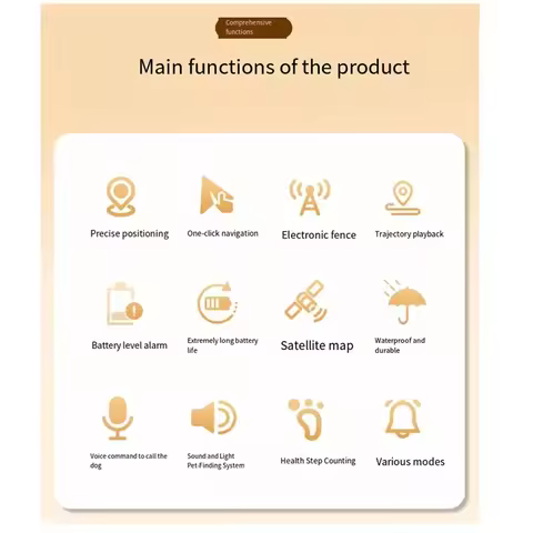 A98E-4G Dog Tracking Collar Locator IP67 Waterproof With Google Map Real Time Tracking For Pets GPS 