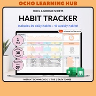 Habit Tracker Excel Spreadsheet Google Sheets for Daily Habit Planner,Weekly Goals, Digital Routine 