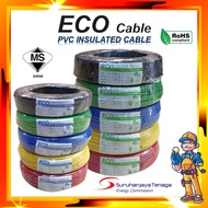 [SIRIM APPROVED] 100Meter +- ECO Cable PVC Insulated Cable 1.50mm ~ 2.50mm ELECTRIC PVC CABLE WIRE /