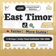 East Timor eSIM 4G 3-30 Days Daily1GB-3GB/Total20GB-50GB/Unlimited Data eSIM Bhutan Unlimited Data I