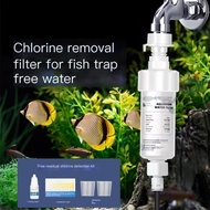 MIUS Water Purifier Dechlorination Water Filter Anti Chlorine Chlorine Chlorine Filter - om