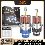 D2S D4S Canbus LED Headlight D4R D2R D5S Xenon Lamp Bulbs D1S D3S D1R D3R 6000K White Plug&Play Repl