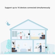 ANDEASTR Wifi Repeater 5GHz Wifi Range Extender 1200Mbps - AC1200