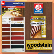 SEAMASTER PAINT Woodstain Finish Protective Finishcoat | Cat Syelek Kayu 1 Litre Anti-Termites Formula