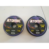 Atomic PE strings